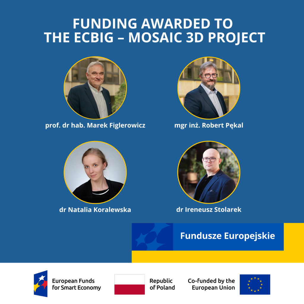 Funding for the ECBiG-MOSAIC 3D project. Photographs by Marek Figlerowicz, Robert Pękal, Natalia Koralewska and Ireneusz Stolarek. At the bottom, a list of European Fund symbols.