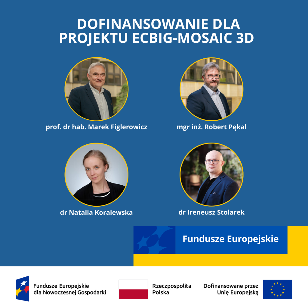  Dofinansowanie dla projektu ECBiG-MOSAIC 3D. Zdjęcia Marka Figlerowicza, Roberta Pękala, Natalii Koralewskiej oraz Ireneusza Stolarka. Na dole zestawienie znaków Funduszy Europejskich.