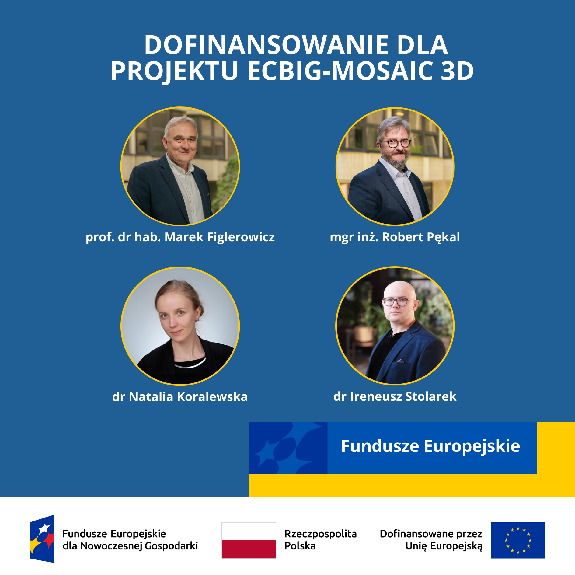 Dofinansowanie dla projektu ECBiG-MOSAIC 3D. Zdjęcia Marka Figlerowicza, Roberta Pękala, Natalii Koralewskiej oraz Ireneusza Stolarka. Na dole zestawienie znaków Funduszy Europejskich.