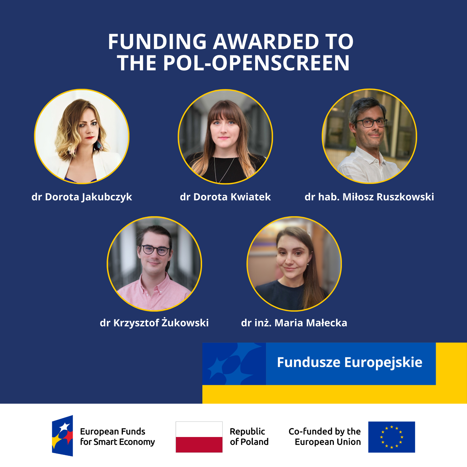 Funding for the POL-OPENSCREEN project. Portrait photographs by Dorota Jakubczyk, Dorota Kwiatek, Miłosz Ruszkowski, Krzysztof Żukowski, and Maria Małecka.