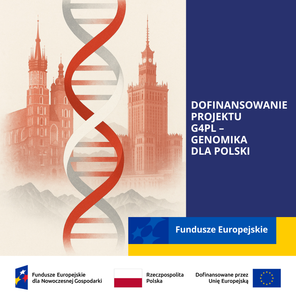 Dofinansowanie projektu G4PL. Grafika z helisą DNA. Na dole logotypy Funduszy Europejskich, Unii Europejskiej oraz flaga Rzeczypospolitej Polskiej.