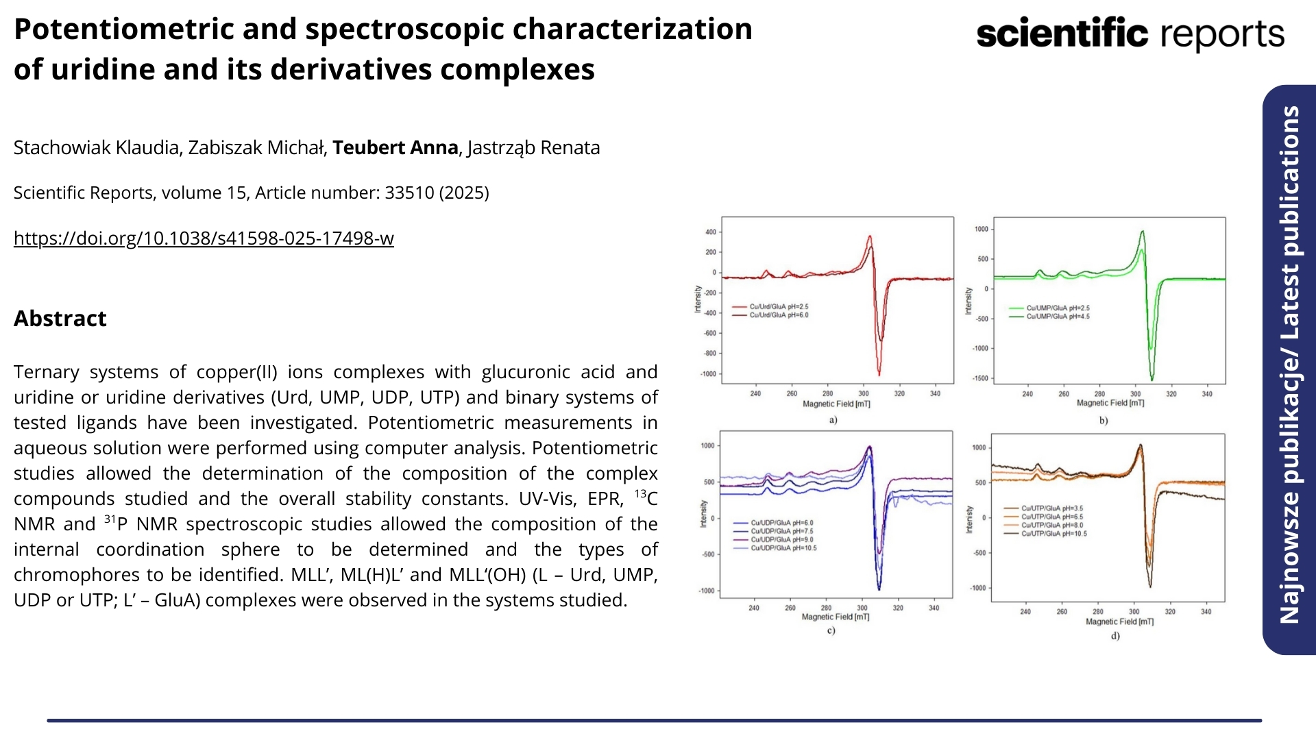 Najnowsze publikacje. Nagłówek: "Potentiometric and spectroscopic characterization of uridine and its derivatives complexes". Autorzy: Stachowiak Klaudia, Zabiszak Michał, Teubert Anna, Jastrząb Renata.  ENG: Latest publications. Headline: "Potentiometric and spectroscopic characterization of uridine and its derivatives complexes". Authors: Stachowiak Klaudia, Zabiszak Michał, Teubert Anna, Jastrząb Renata
