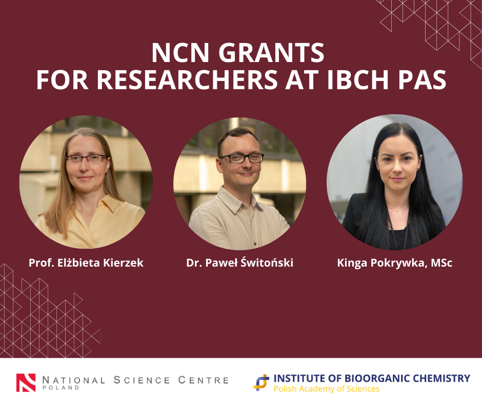 Heading: ‘NCN grants for researchers at IBCH PAS!’ Below are profile photos of the winners
