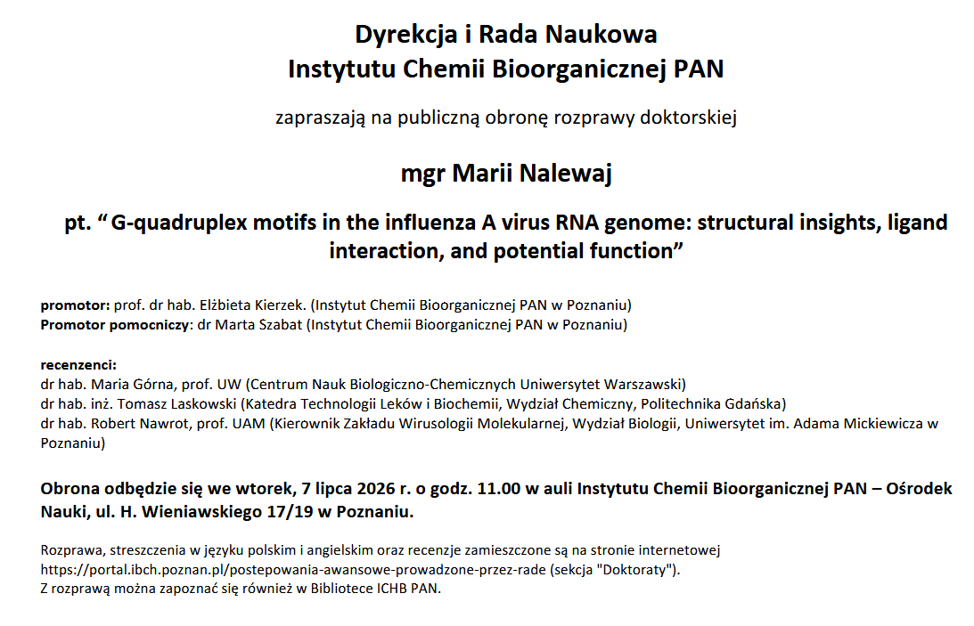 Dyrekcja i Rada Naukowa Instytutu Chemii Bioorganicznej PAN zapraszają na publiczną obronę rozprawy doktorskiej mgr Marii Nalewaj pt. “ G-quadruplex motifs in the influenza A virus RNA genome: structural insights, ligand interaction, and potential function” promotor: prof. dr hab. Elżbieta Kierzek. (Instytut Chemii Bioorganicznej PAN w Poznaniu) Promotor pomocniczy: dr Marta Szabat (Instytut Chemii Bioorganicznej PAN w Poznaniu) recenzenci: dr hab. Maria Górna, prof. UW (Centrum Nauk Biologiczno-Chemicznych Uniwersytet Warszawski) dr hab. inż. Tomasz Laskowski (Katedra Technologii Leków i Biochemii, Wydział Chemiczny, Politechnika Gdańska) dr hab. Robert Nawrot, prof. UAM (Kierownik Zakładu Wirusologii Molekularnej, Wydział Biologii, Uniwersytet im. Adama Mickiewicza w Poznaniu) Obrona odbędzie się we wtorek, 7 lipca 2026 r. o godz. 11.00 w auli Instytutu Chemii Bioorganicznej PAN – Ośrodek Nauki, ul. H. Wieniawskiego 17/19 w Poznaniu. Rozprawa, streszczenia w języku polskim i angielskim oraz recenzje zamieszczone są na stronie internetowej https://portal.ibch.poznan.pl/postepowania-awansowe-prowadzone-przez-rade (sekcja "Doktoraty"). Z rozprawą można zapoznać się również w Bibliotece ICHB PAN.